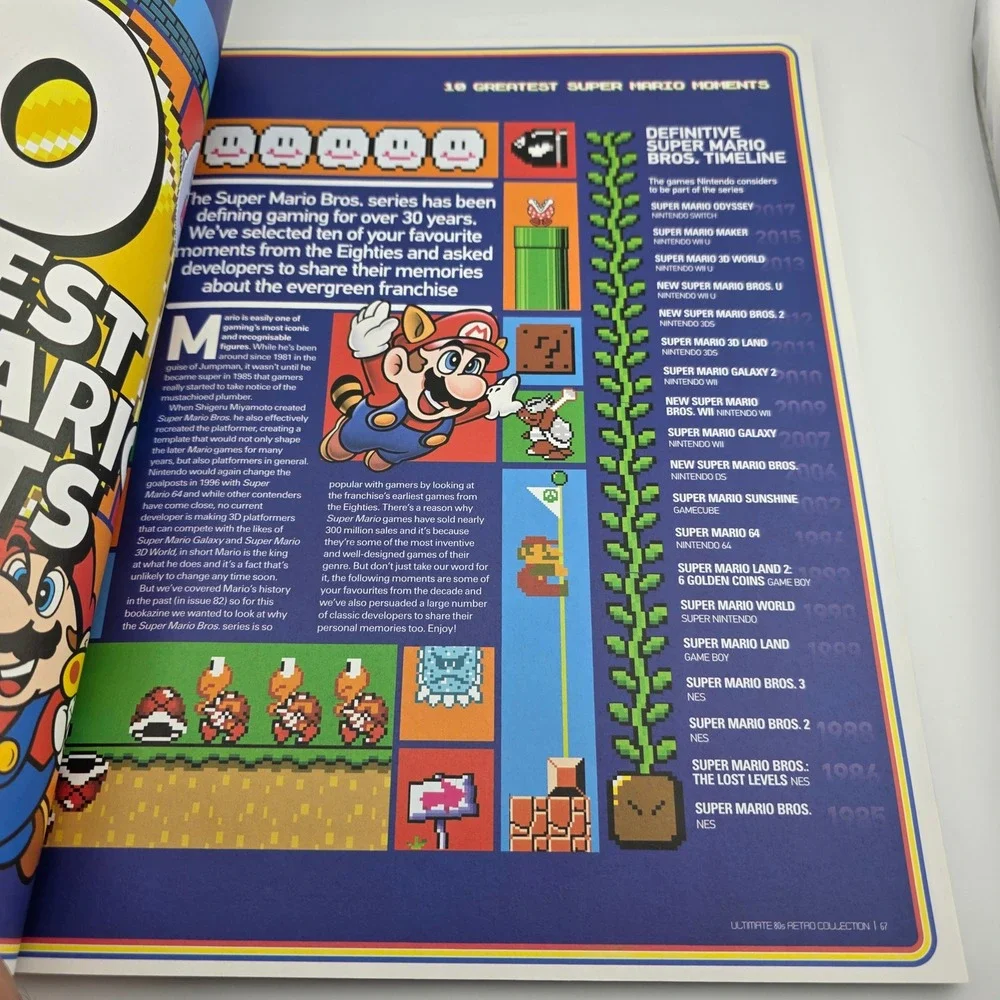 Ultimate 80s Retro Gaming Collection Magazine 2022‎ Edition